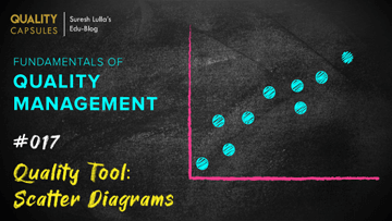 QUALITY TOOL: SCATTER DIAGRAMS