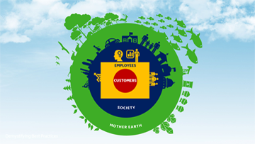 How can you delight employees, society and mother earth?