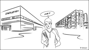 Quality Students: Employable and Deployable