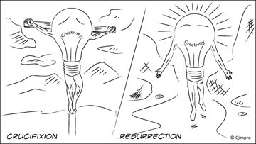 CREATIVITY: Crucifixion & Resurrection