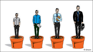 Employees – The Only Appreciating Asset